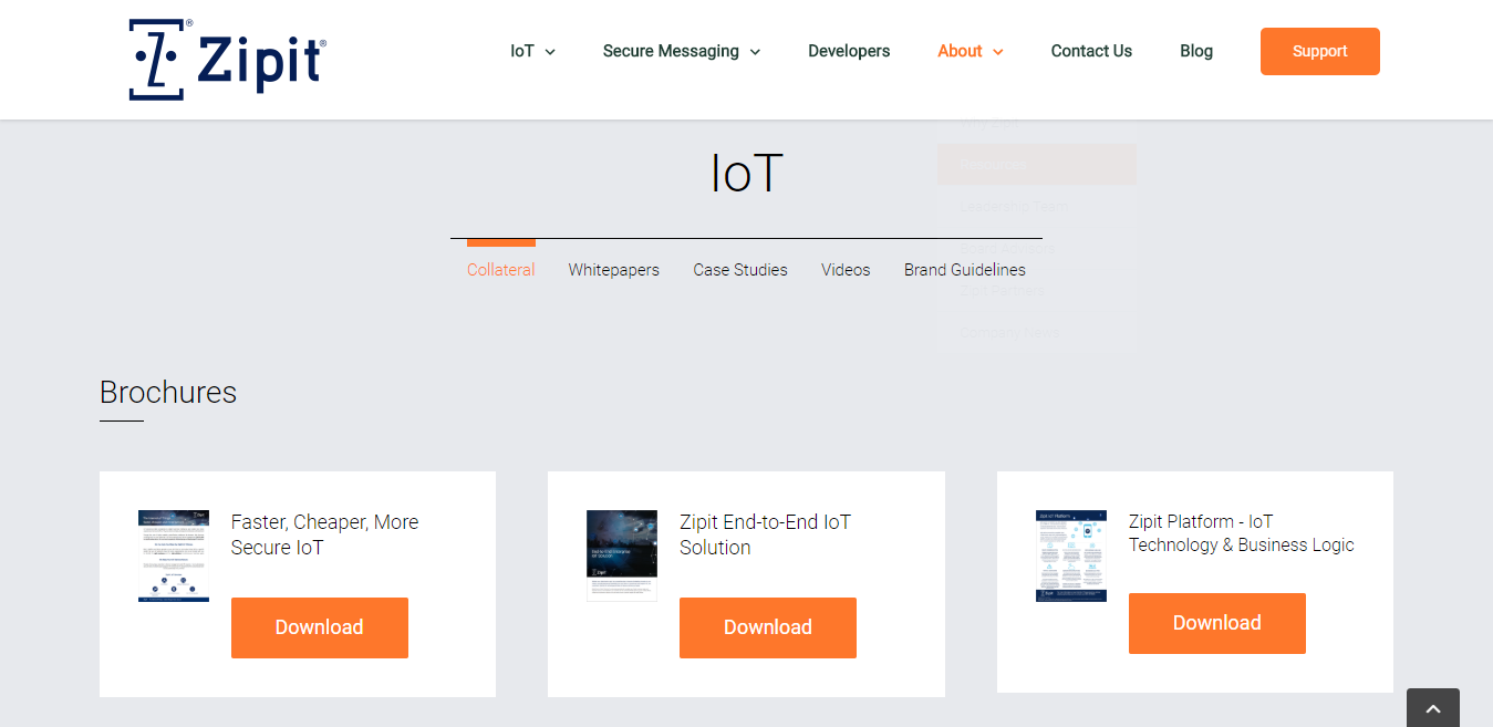 Zipit | Resources