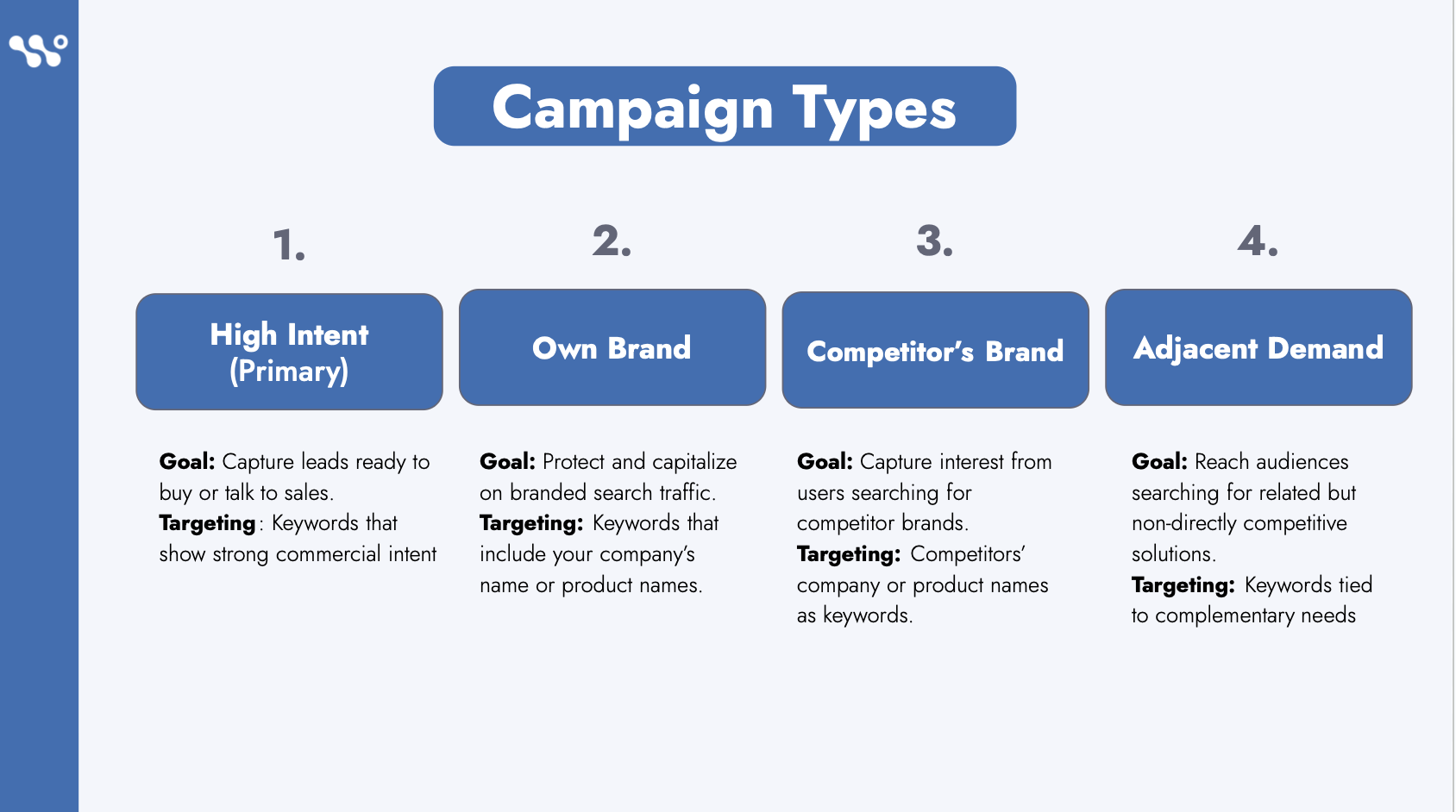 Screenshot 2025-12-02 at 10.38.01 AM