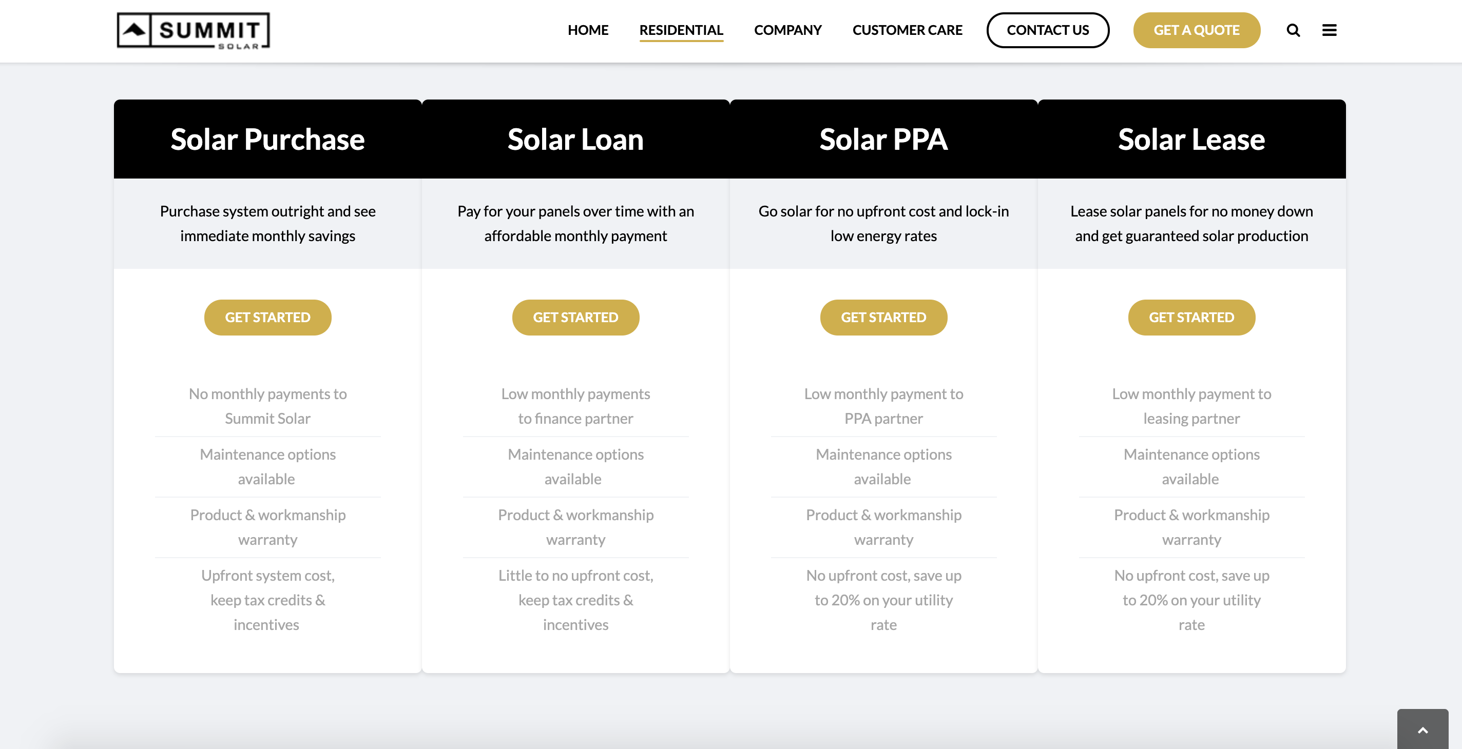 summit-solar-website-redesign-screenshot-2